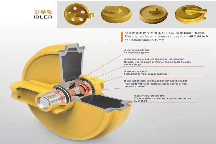 FRONT IDLER